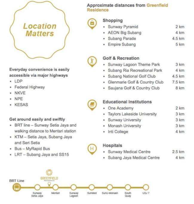Elegant Homes 9Pax 5Bed Sunway Pyramid-Lagoon 2 Car Park Petaling Jaya Luaran gambar